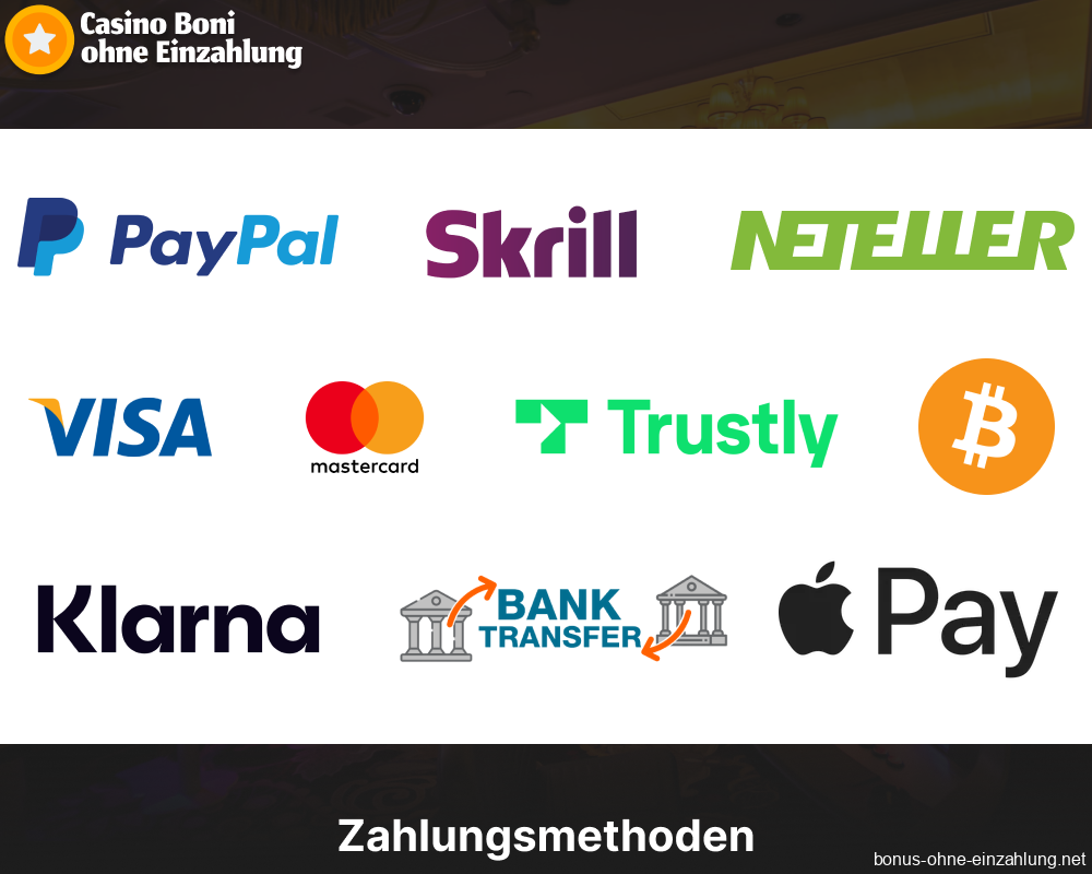Zahlungsmethoden für Casinos mit Boni ohne Einzahlung in Deutschland